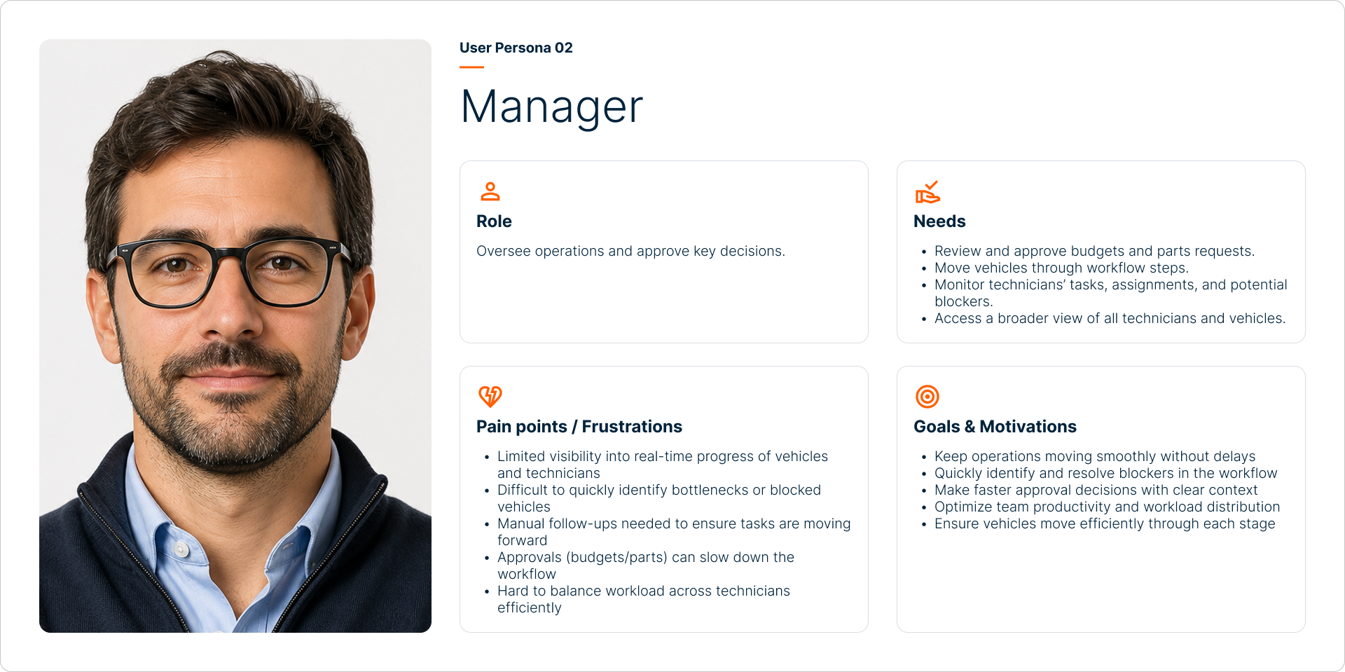 Manager persona